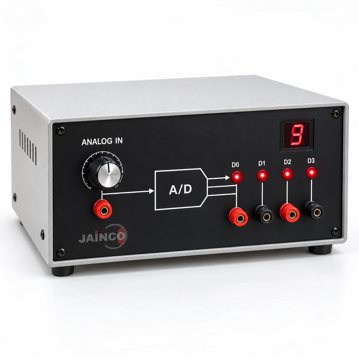Analog to Digital A and D Converter